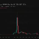 Trader Kimchi Goes From Pump.fun Star to Rug Pull Suspect in 48 Hours