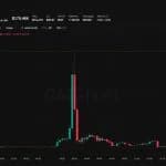 Trader Kimchi Goes From Pump.fun Star to Rug Pull Suspect in 48 Hours