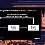 BIS Paper Shows Meme-Level Grasp of Bitcoin, But Agrees With Saylor on Key Point