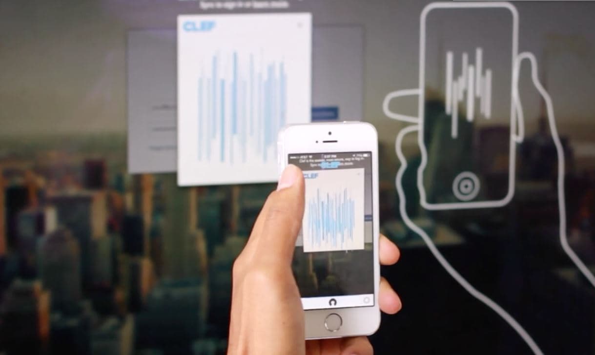 Bitfinex Integrates Clef 2FA to Enhance Security