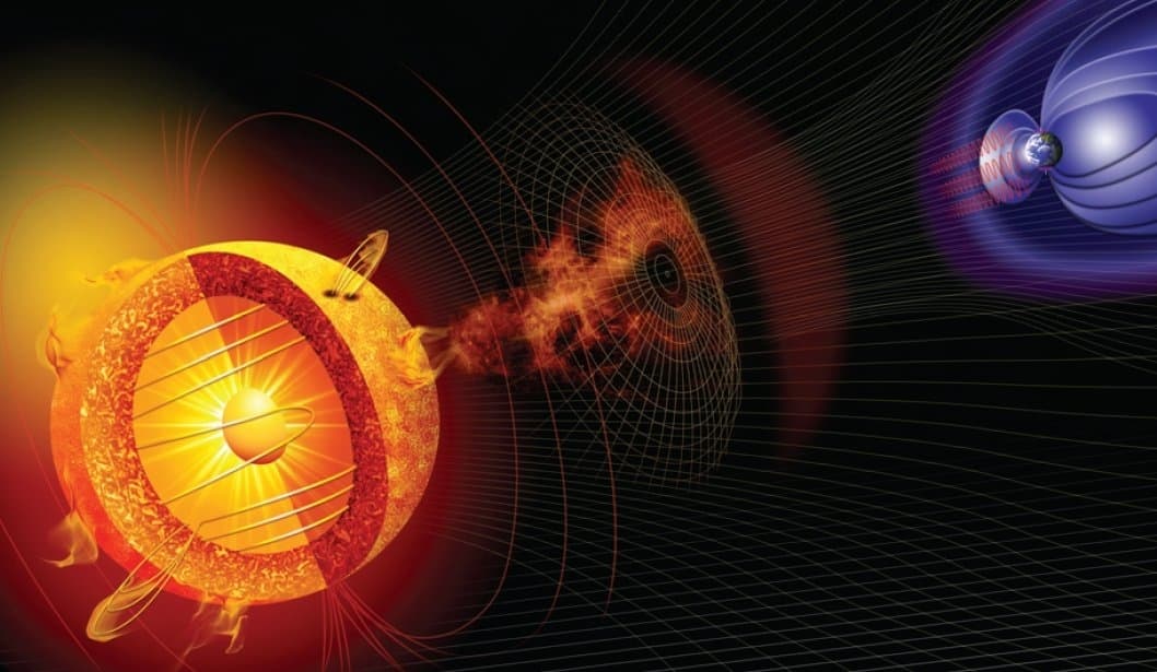 Bitcoin's Cosmic Threat: Beware the Magnetic Field