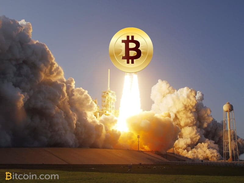 As The Halving Approaches, Let the Parties Begin!