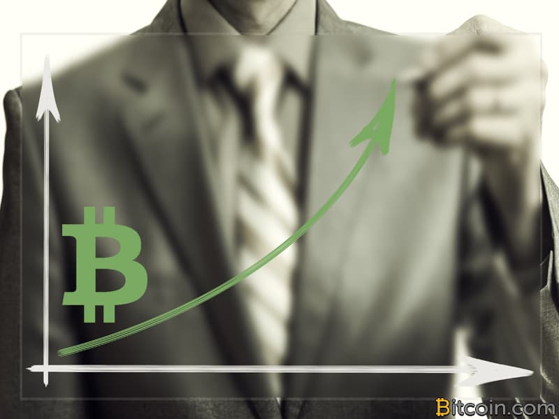 Bitcoin Price Breaks $600, Bullish Indicators May Take it Higher