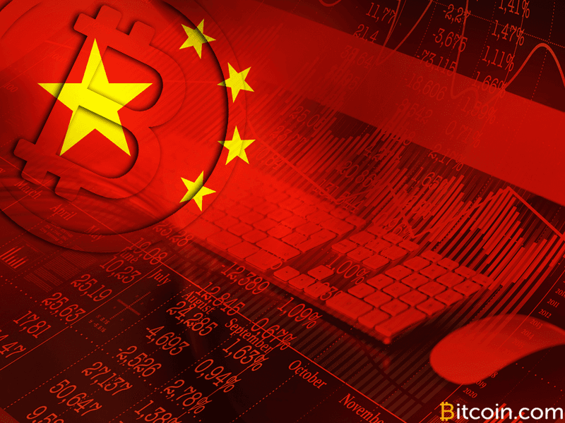 Chinese Bitcoin Exchange Inspections Cause Price Drop and FUD