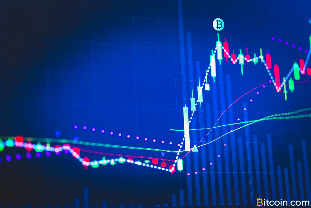 Price Perseveres Above 4-Digit Sweet Spot