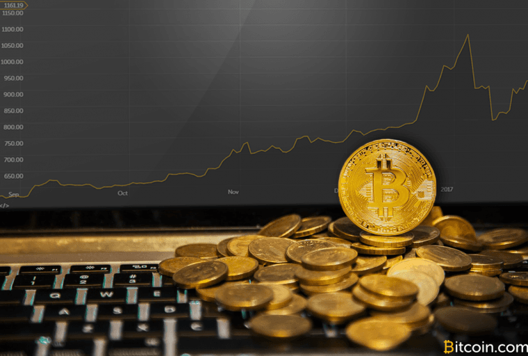 What to Expect From Ledgerx's 'Physically-Settled' Bitcoin Options