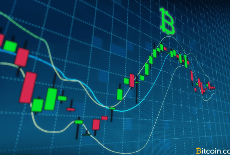 Bitcoin Price on Quick Rebound After ETF Dive