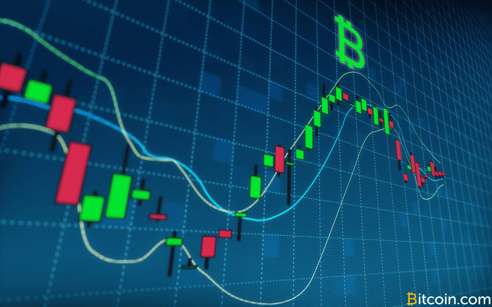 Bitcoin Price on Quick Rebound After ETF Dive