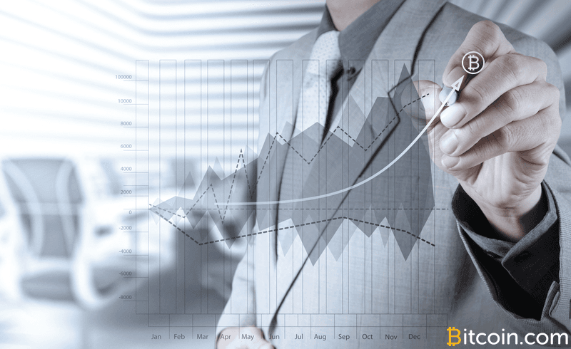 Kraken Acquires Market Visualization Platform Cryptowatch