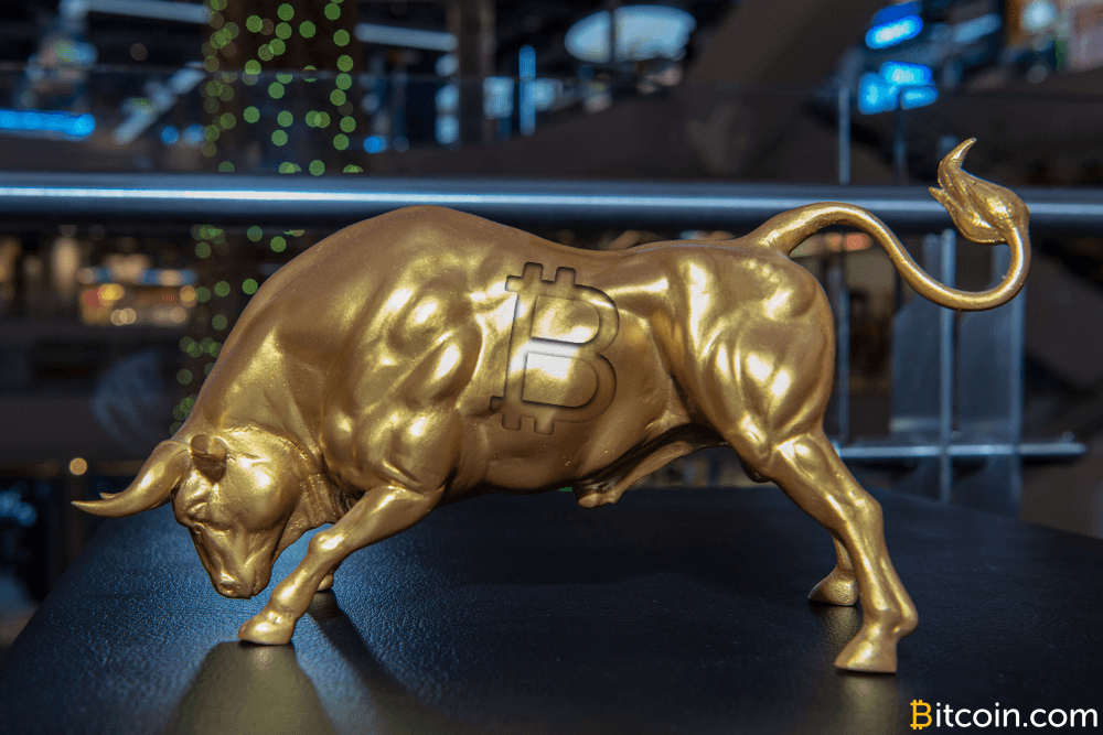Markets Update: Bitcoin Bulls May Be Prepping for a Charge