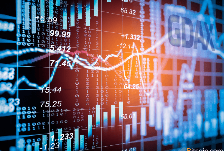 Coinbase Launches Margin Trading on GDAX for Institutional Traders