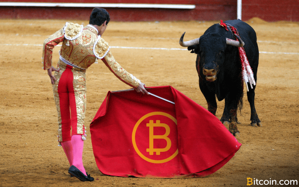 Markets Update: Bulls Test the Psychological $1200 Price Range