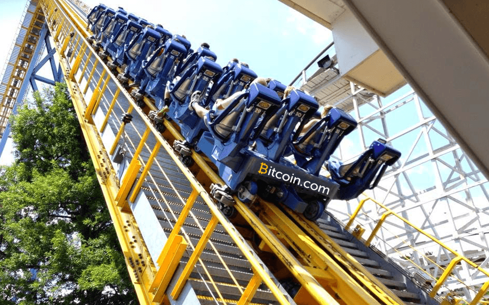 Bitcoin Price Climbs Towards the $2K Range