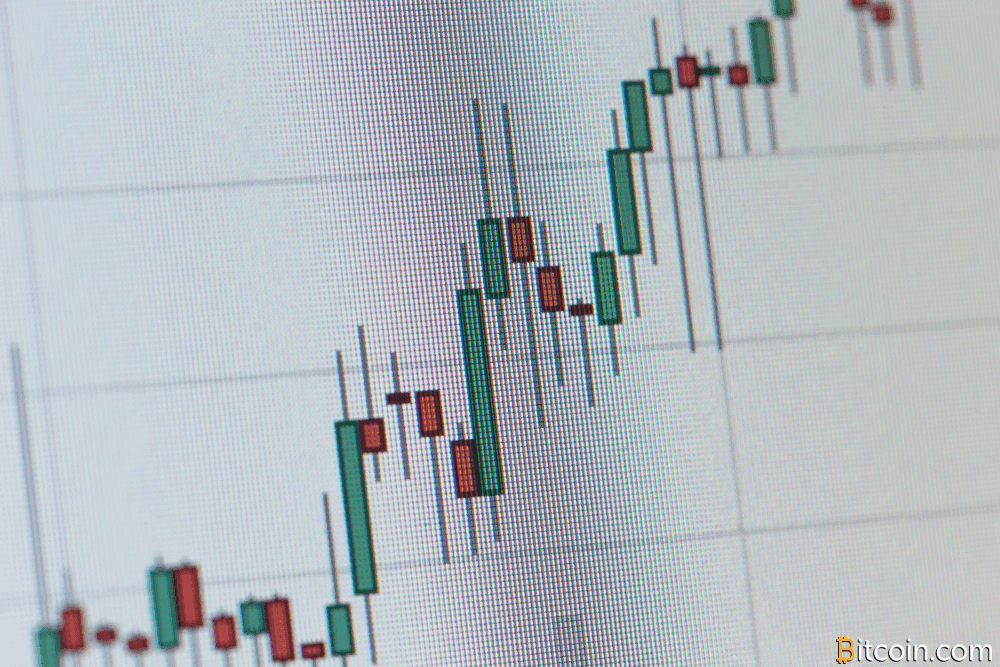 Mining Pool Viabtc Launches New Cryptocurrency Trading Platform
