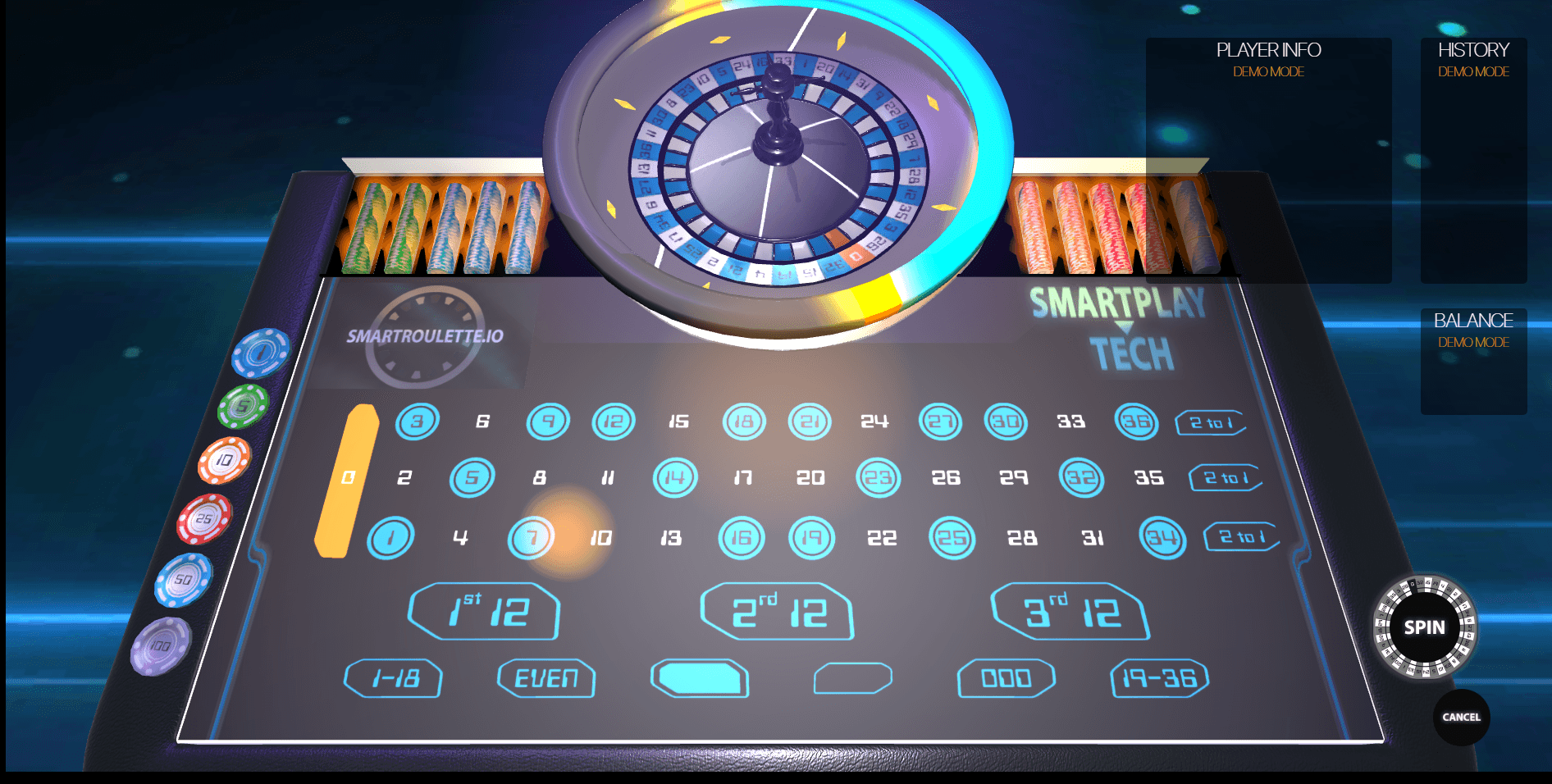 SmartPlay.Tech Releases Win-Win Roulette: RLT Token Price Grew by 4 Times