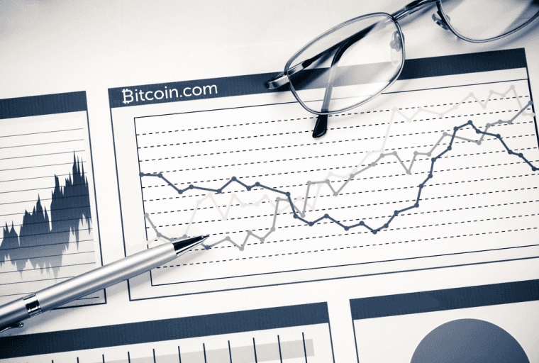 Markets Update: Bitcoin Price Climbs Higher After Last Week's Low