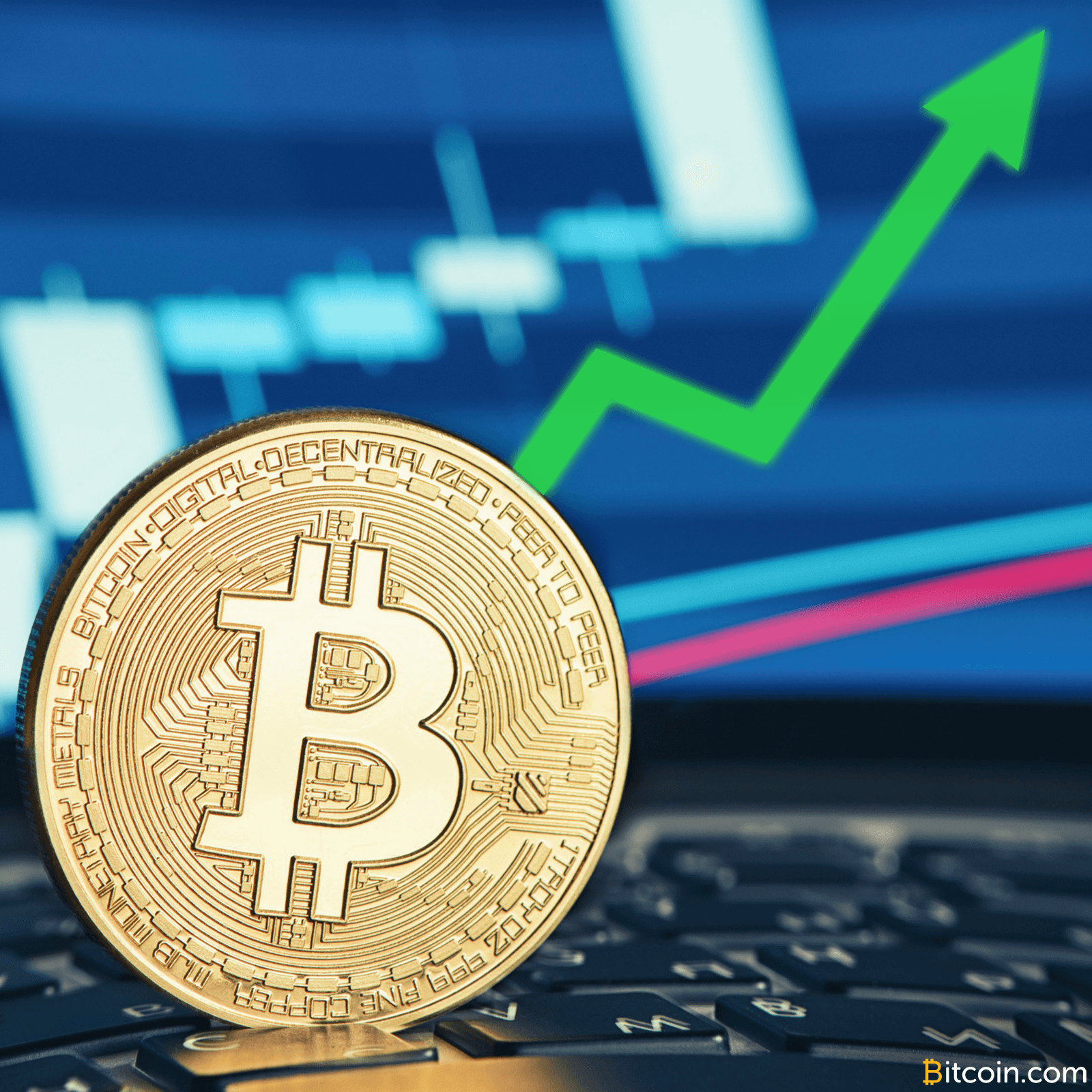 Research Says Bitcoin Price Booms May Positively Affect Stock Prices