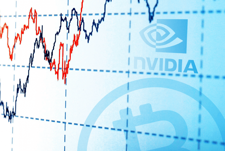 Bitcoin and Nvidia Prices Soar in Sync