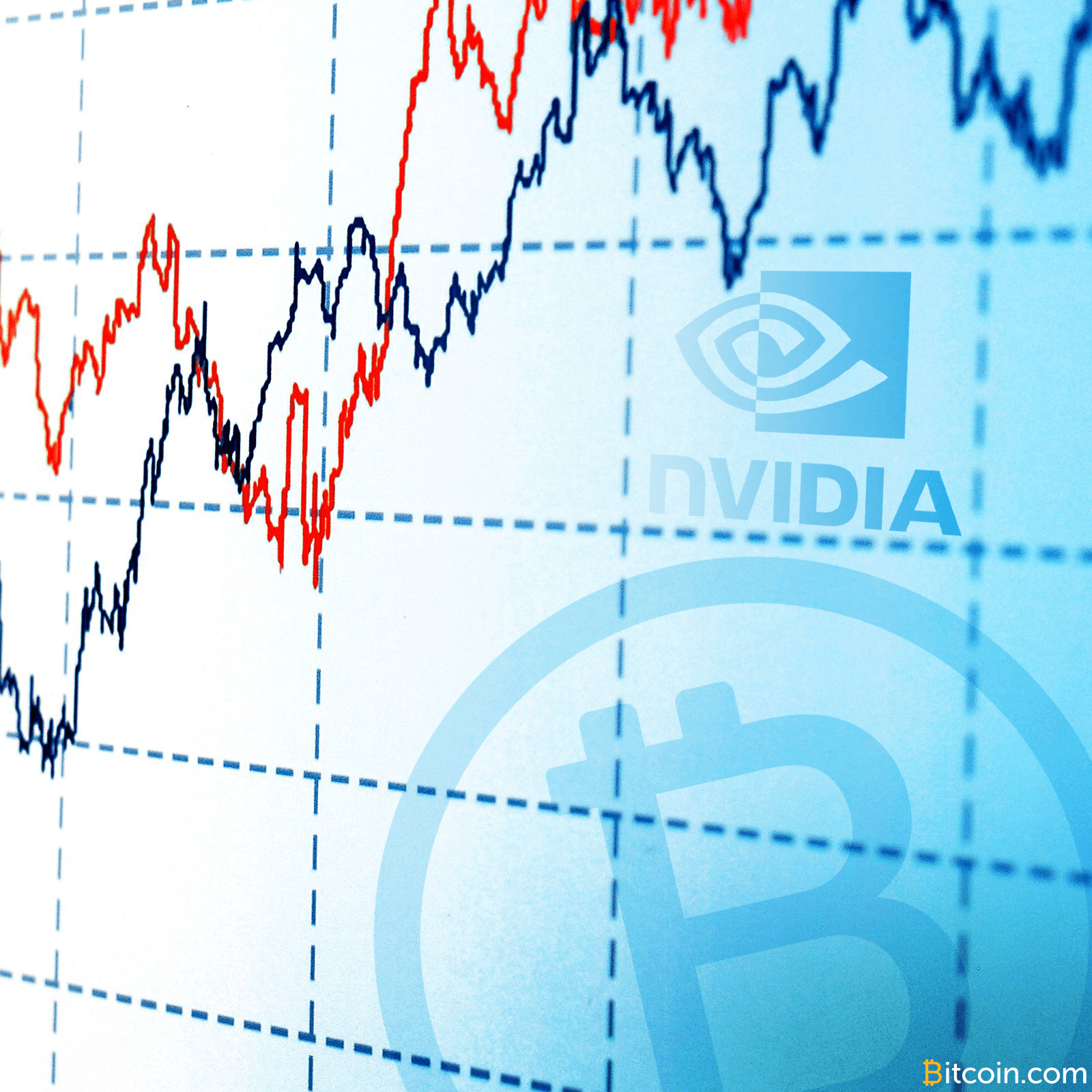 Bitcoin and Nvidia Prices Soar in Sync