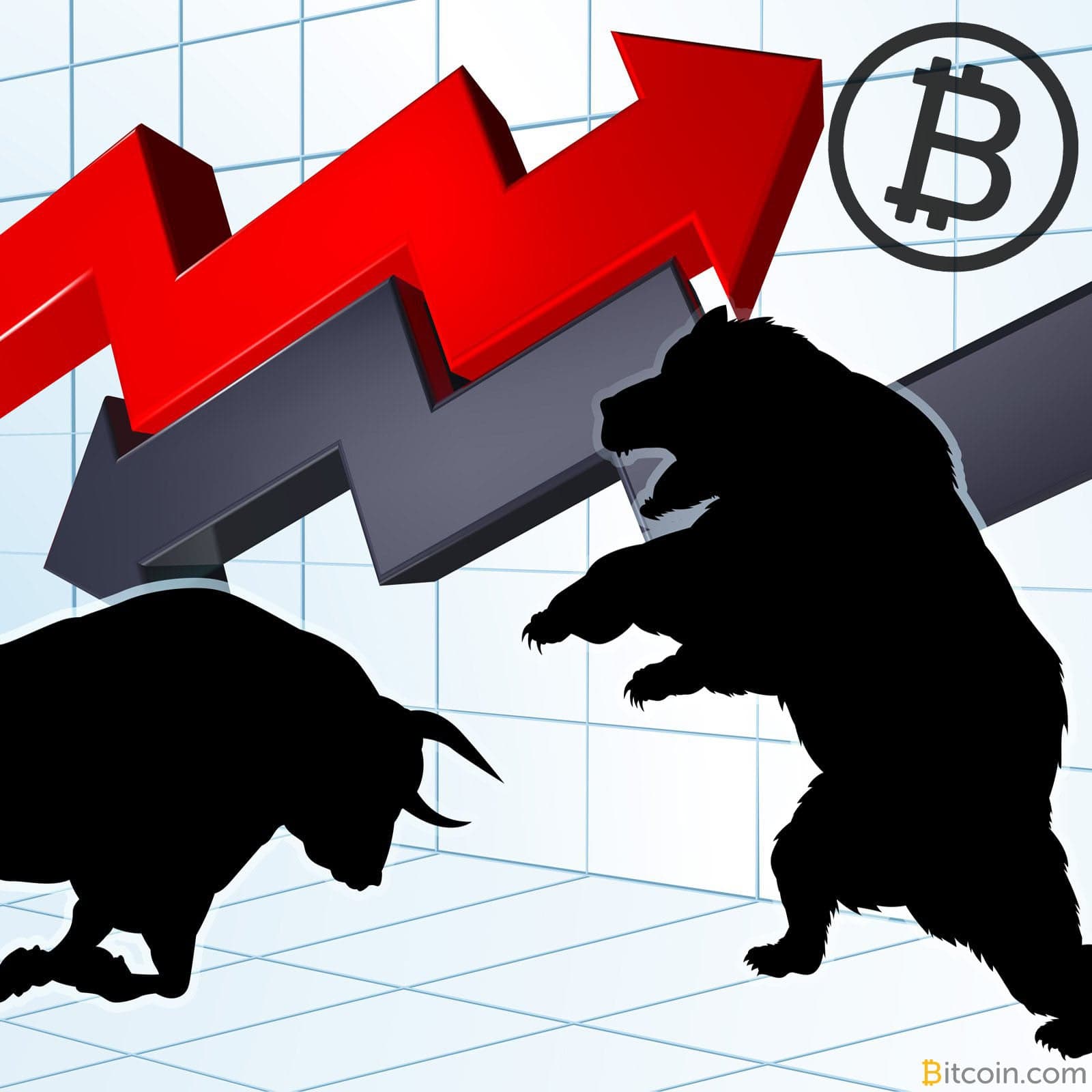 Markets Update: Cryptocurrency Prices Dip Significantly Hitting a 30-Day Low