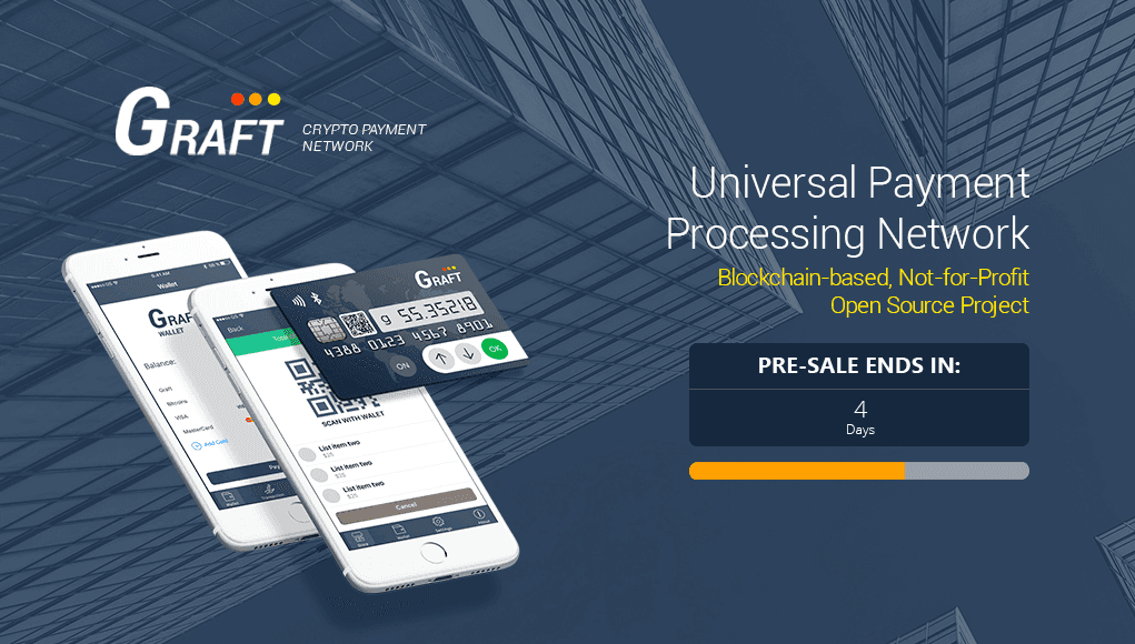 PR: What’s Killing Cryptocurrency at the Point-Of-Sale and How Graft Can Prevent It