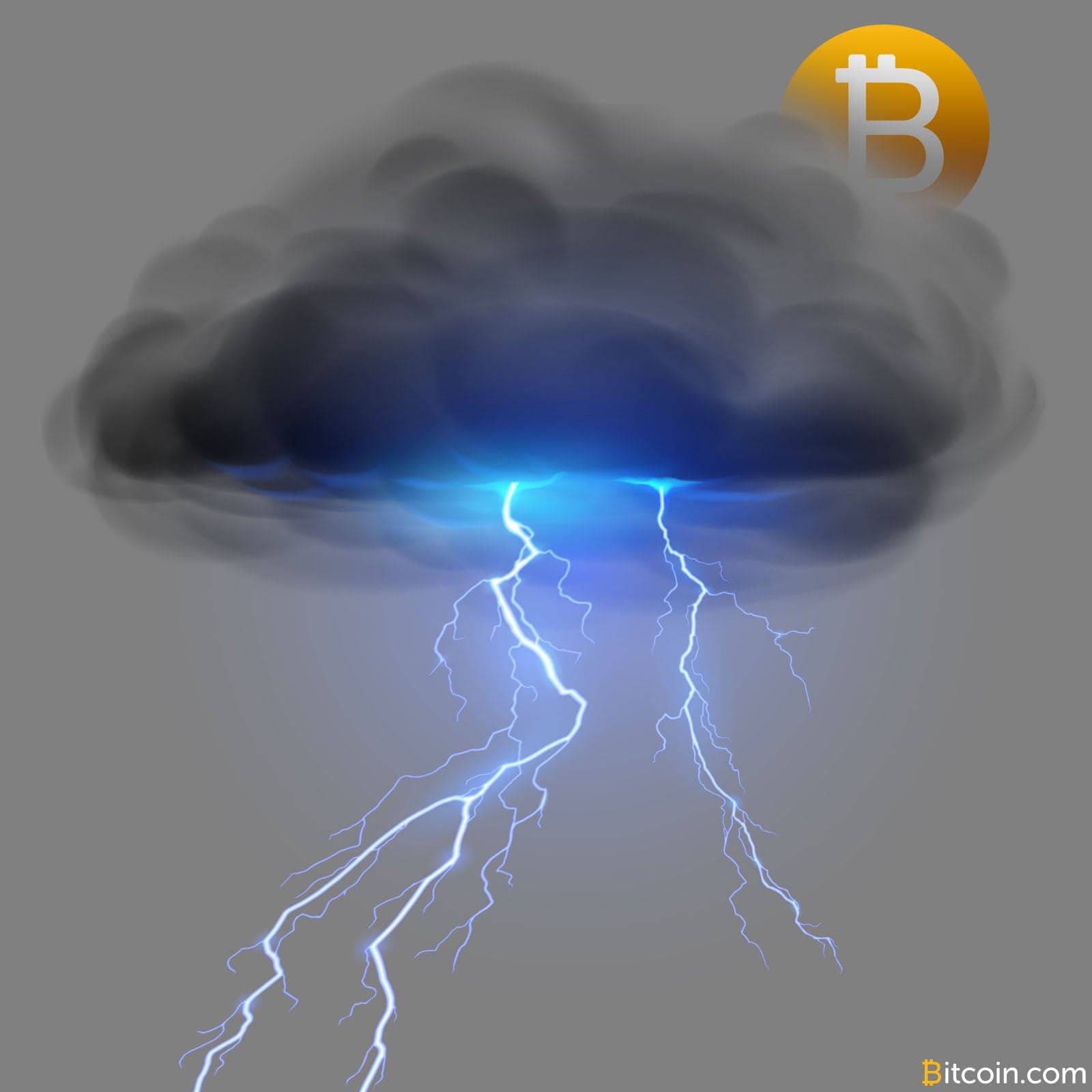 Lightning Network Centralization Leads to Economic Censorship