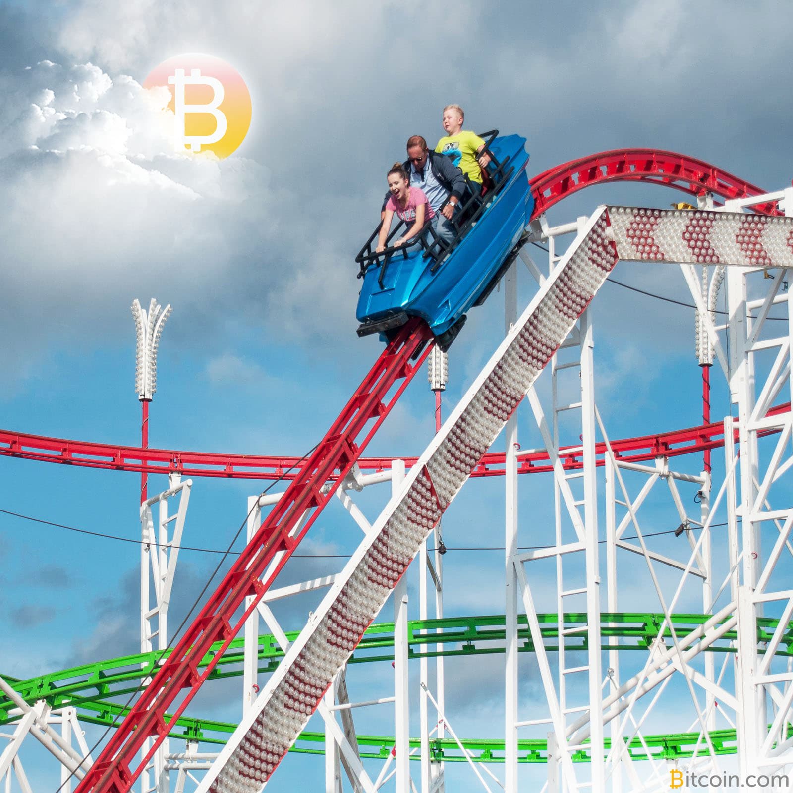 Markets Update: Bitcoin's Pre-Fork Price Rollercoaster Begins