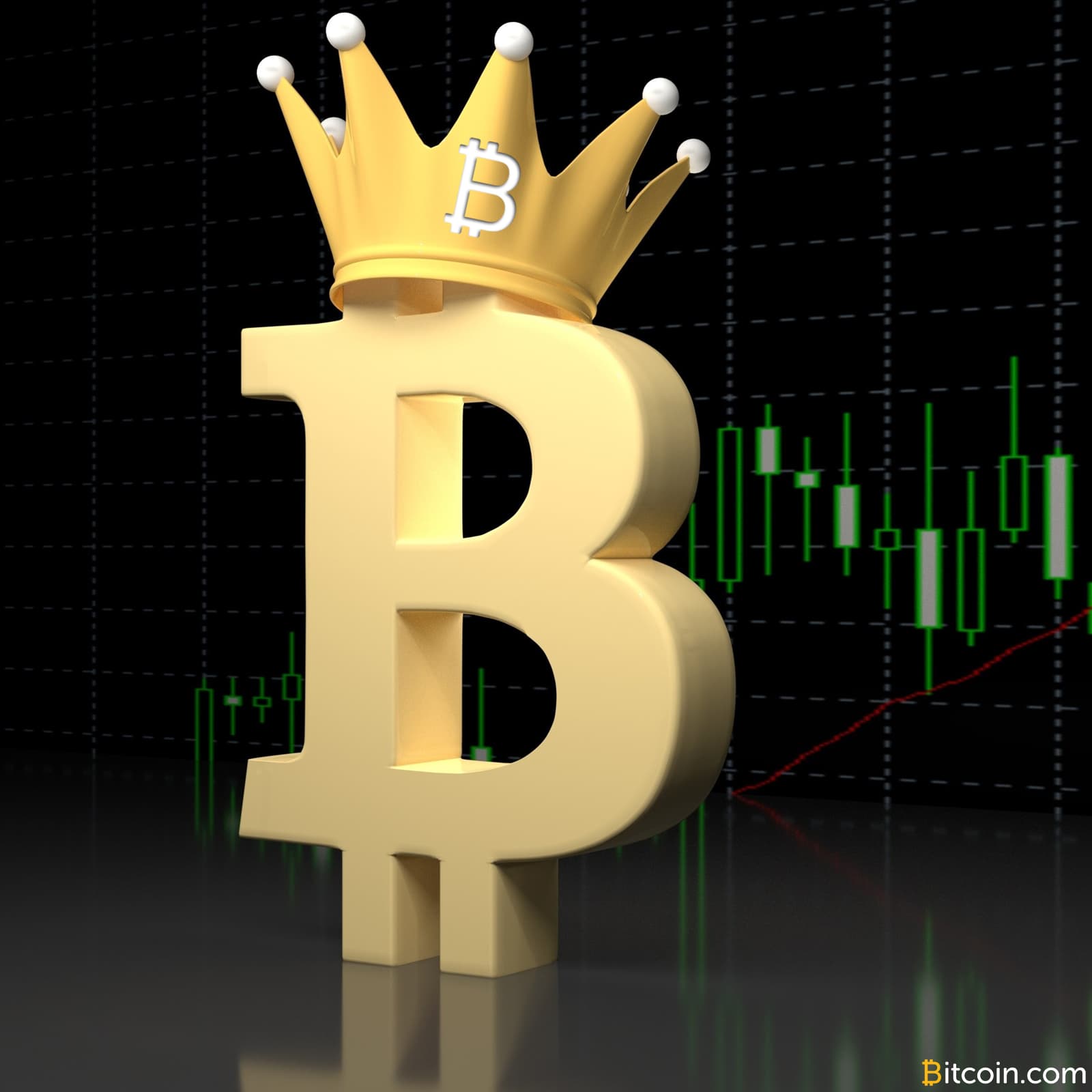 PNC Bank Threatens to Close Customer's Account for Buying Bitcoin