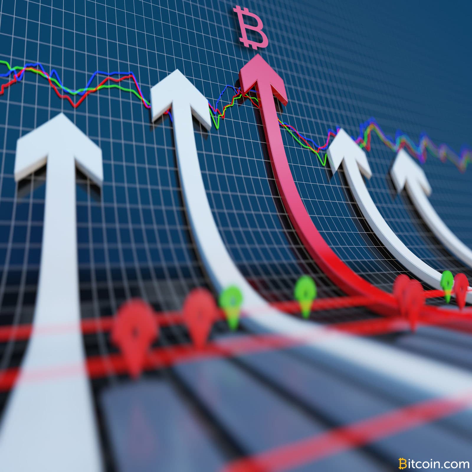 Markets Update: Bitcoin Prices See Some Uptrend During the Weekend