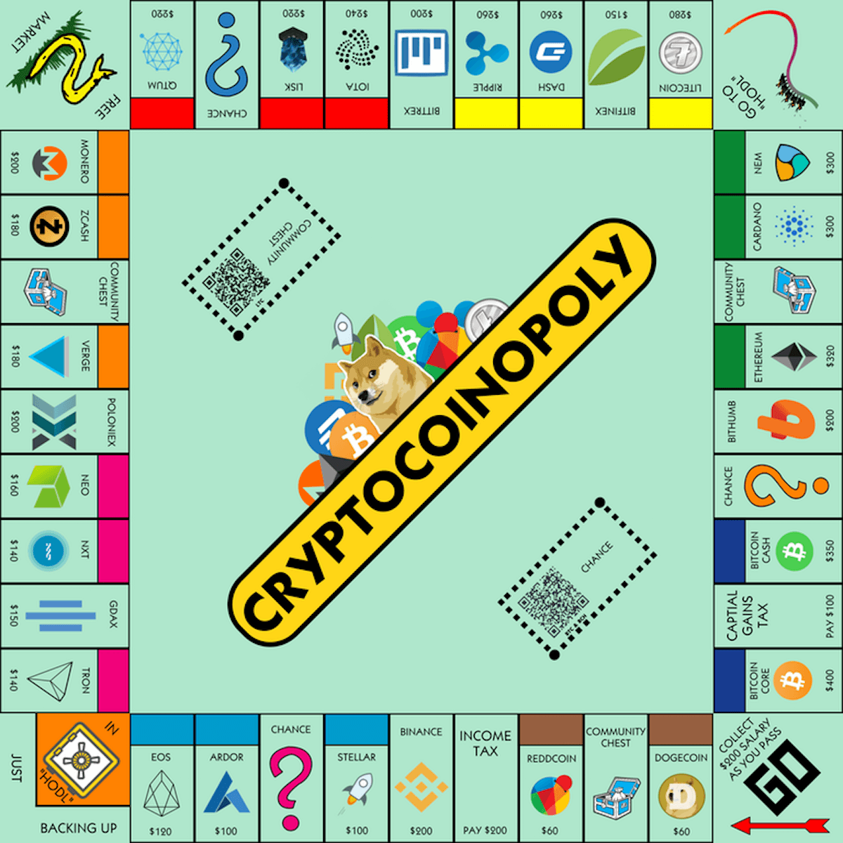 Cryptocoinopoly Is the Game That Lets You Play the Cryptocurrency Markets with Friends