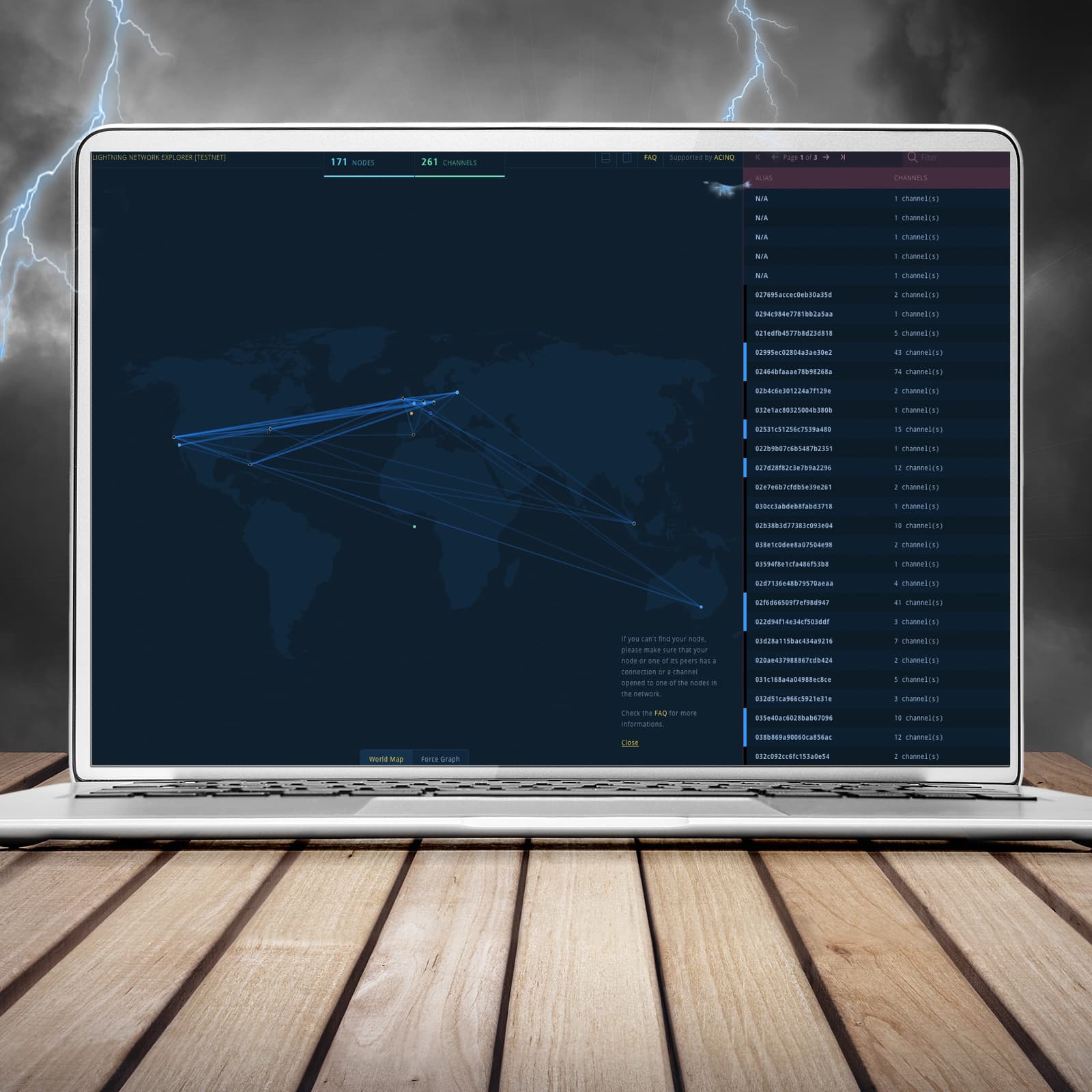 Lightning Network's New Infrastructure and Interoperability