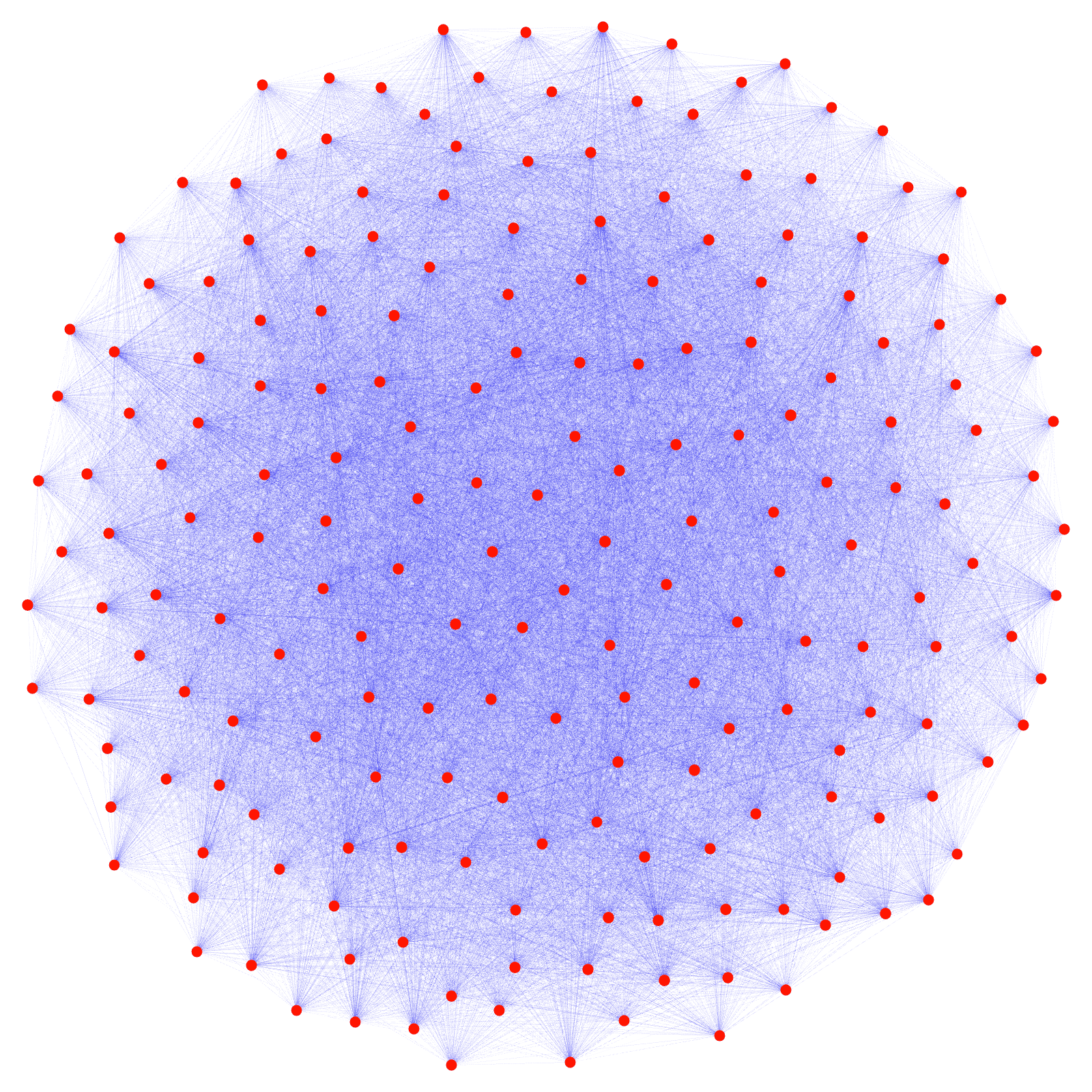 Jimmy Song Uses Andreas Antonopoulos Model, Open Sources Forthcoming Book