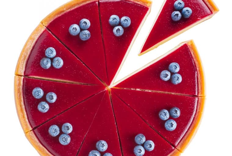 ICOs Are Keeping More of the Pie to Themselves