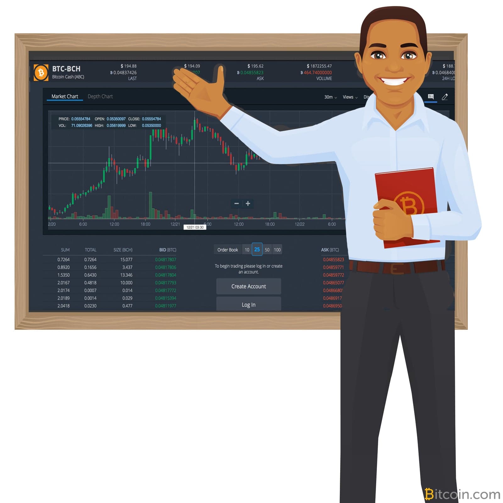 Everything You Need to Know to Start Trading Cryptocurrencies