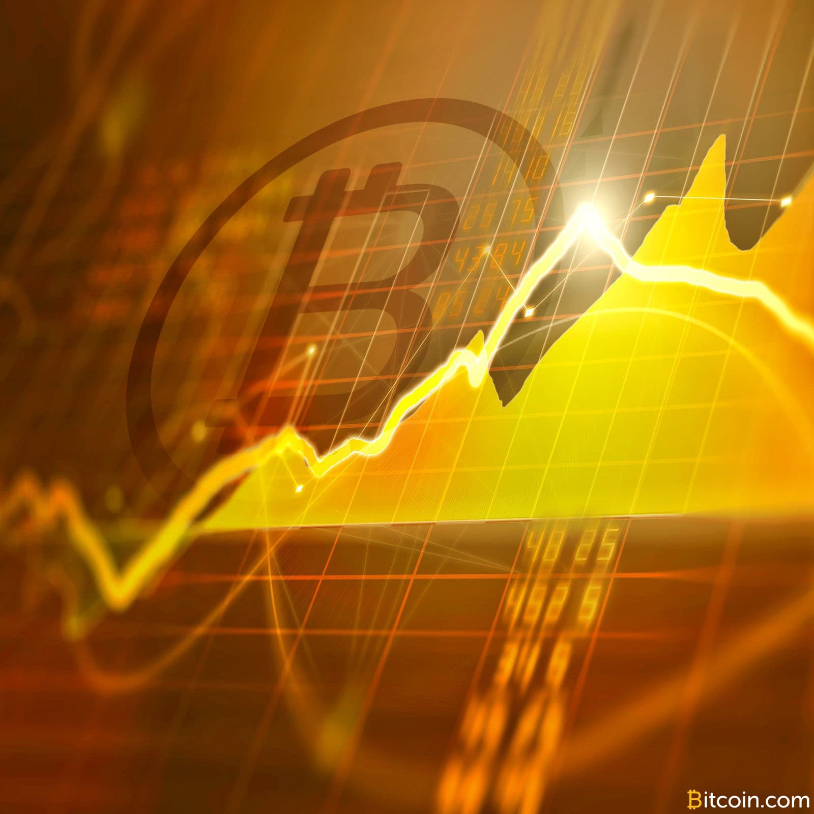 Markets Update: Cryptocurrency Traders Are Still Searching for the Elusive 'Bottom'