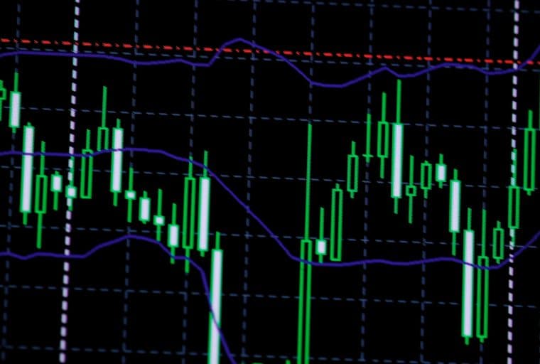 Analysis: Using Technical Indicators to Trade Crypto in 2019