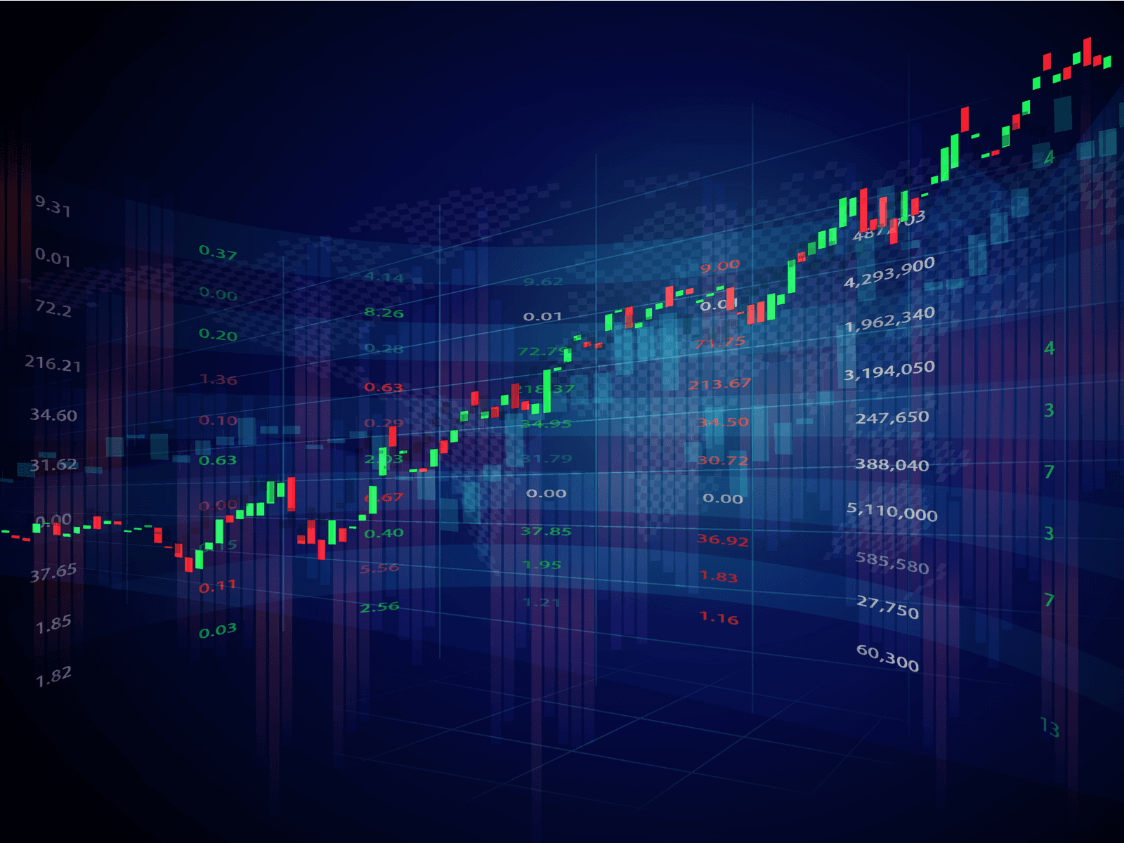 Feb Volume Report: Leading Markets Post Strongest Month Since Q1 2018
