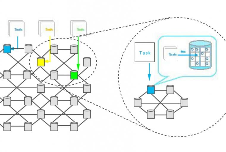 PR: Plan Flash - Decentralized Data Processing