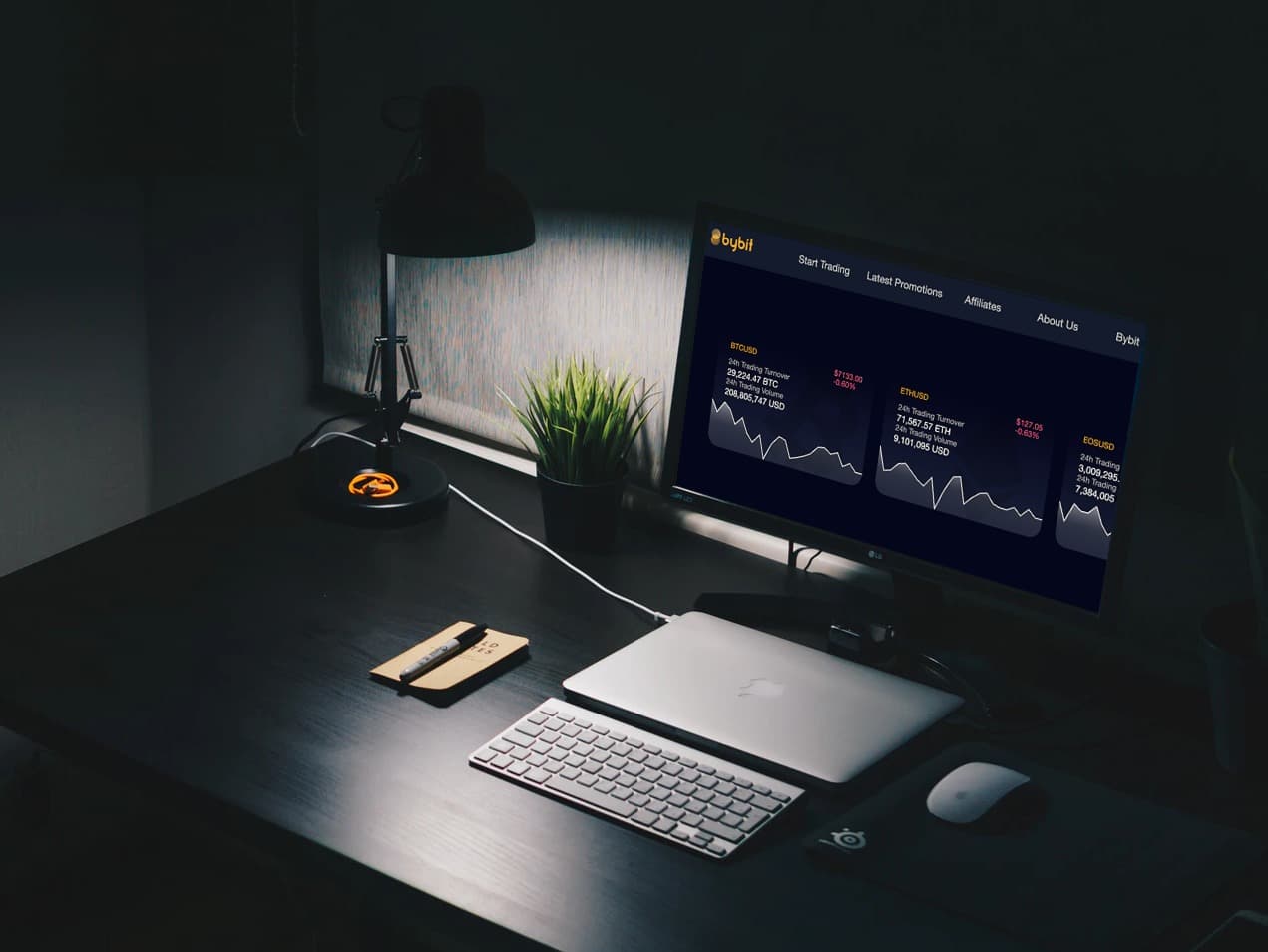 Bybit CEO Ben Zhou on Crypto Derivatives and Market Predictions for 2020