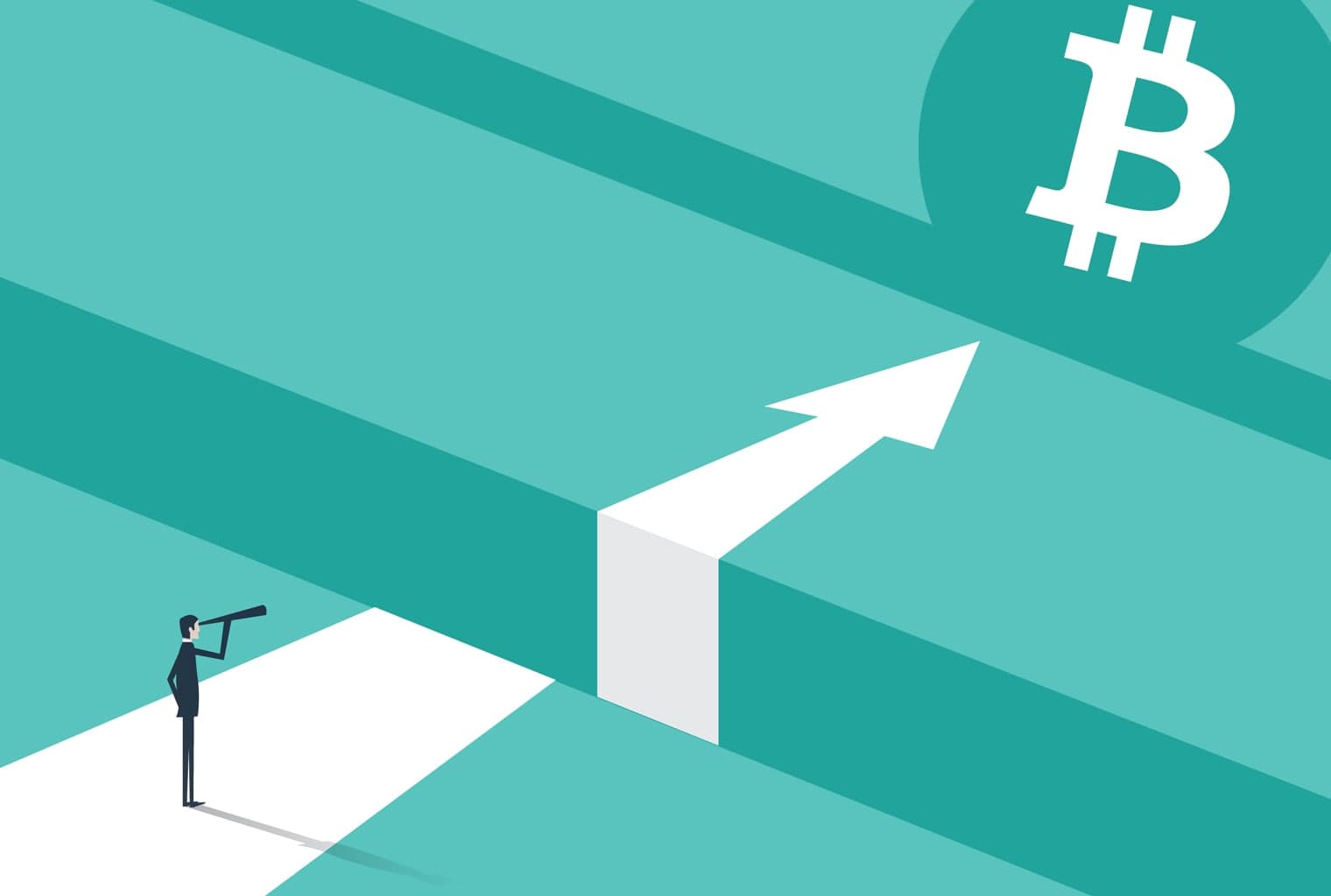 Institutional and Retail Bitcoin Futures Demand Continues to Climb