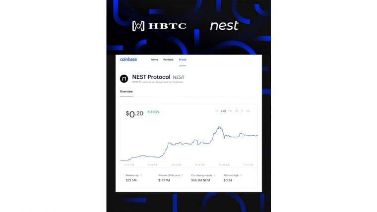 Building the Infrastructure for the Future Decentralized Financial Market, Coinbase Included HBTC.Com Debut DeFi Project - Nest Protocol