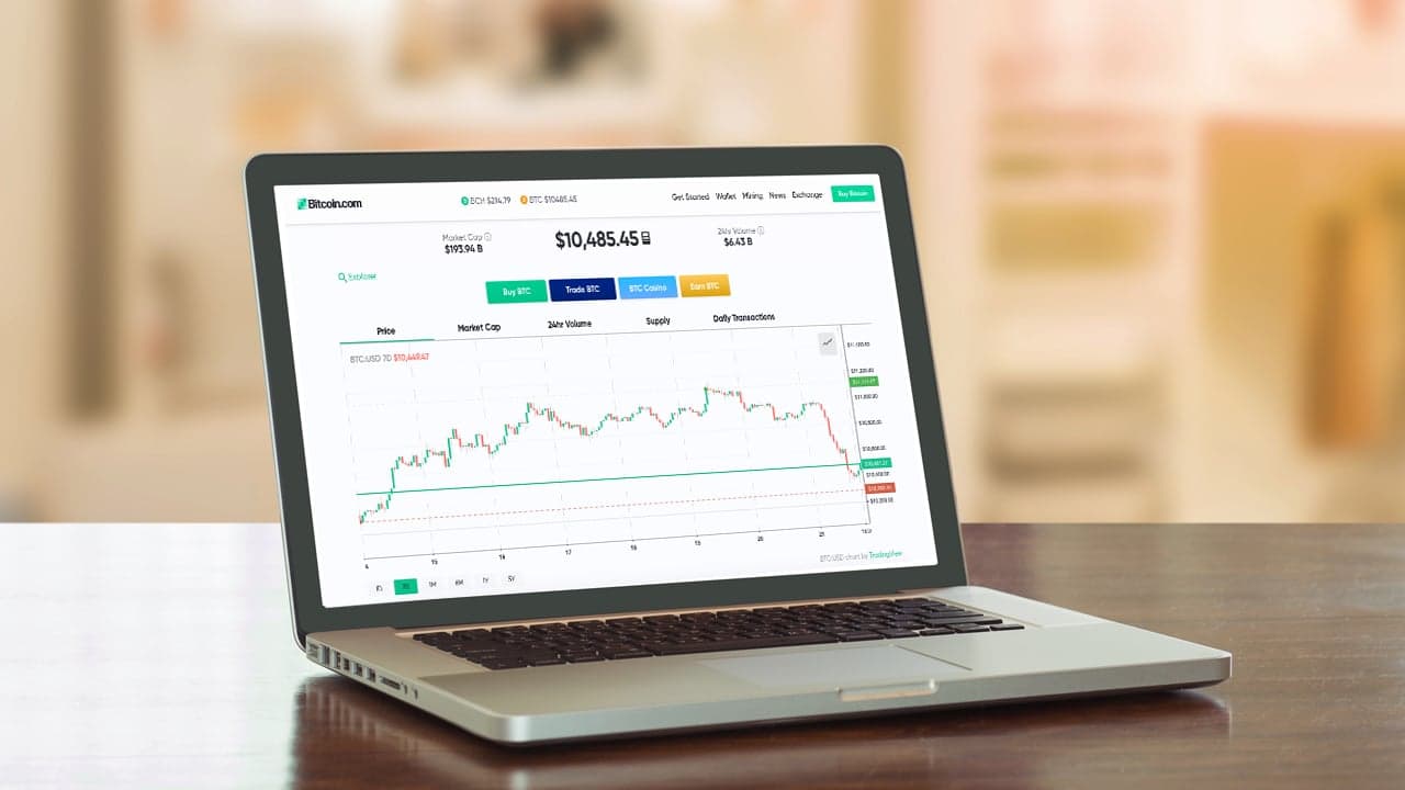 Turbulent Crypto Markets Expected - 87K Worth of Bitcoin Options Set to Expire on Friday