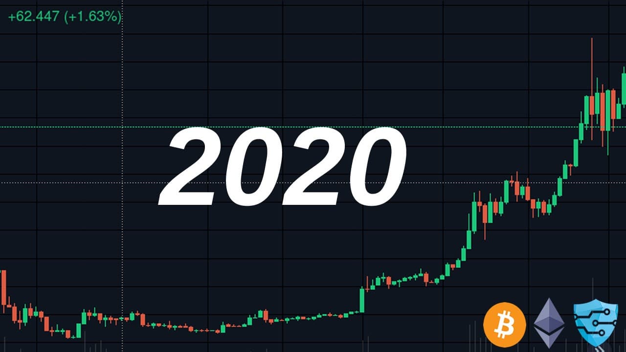 Rise of the Underdog, Securypto Takes off as Investors Scramble To Get on Board