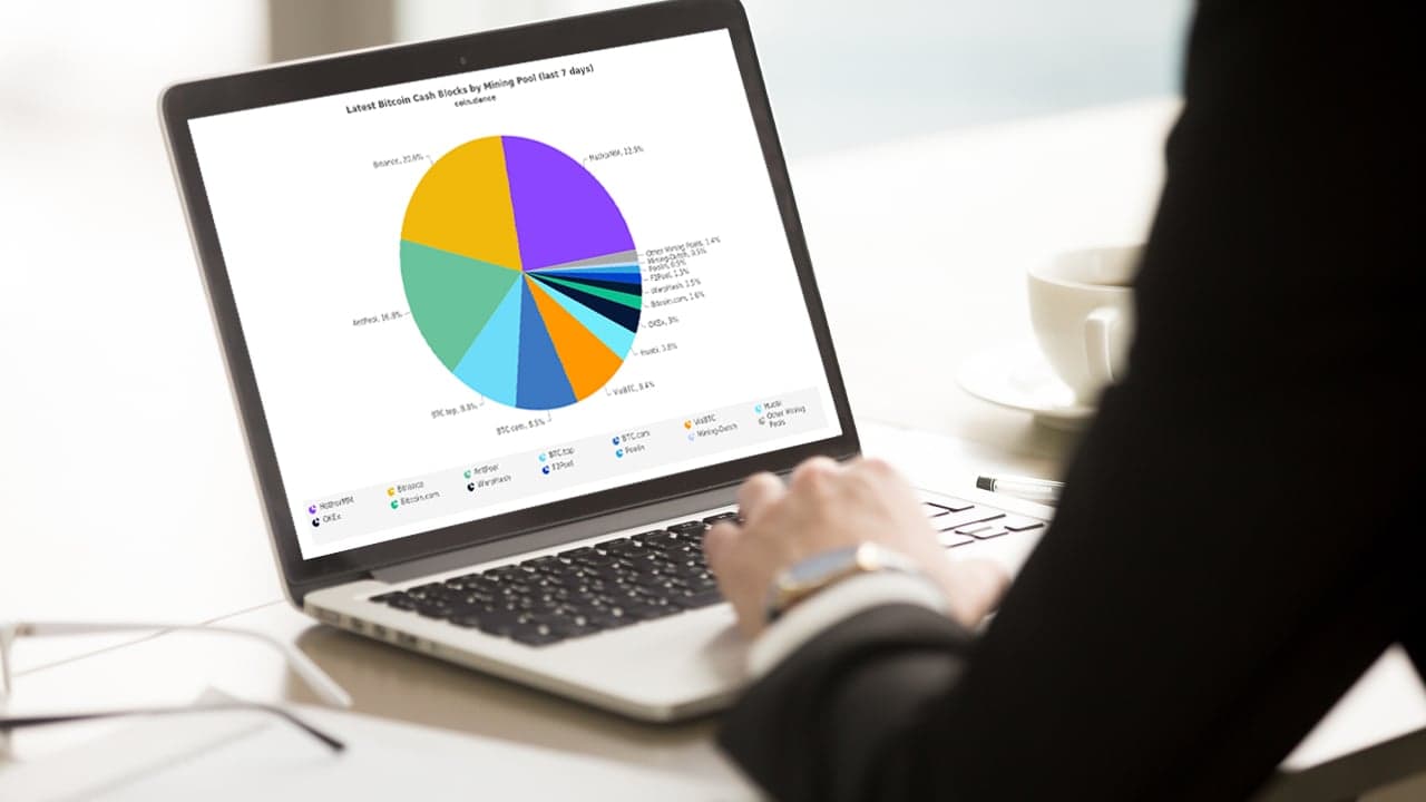 Hathor Merge Mining Pool Commands 33% of the Bitcoin Cash Hashrate