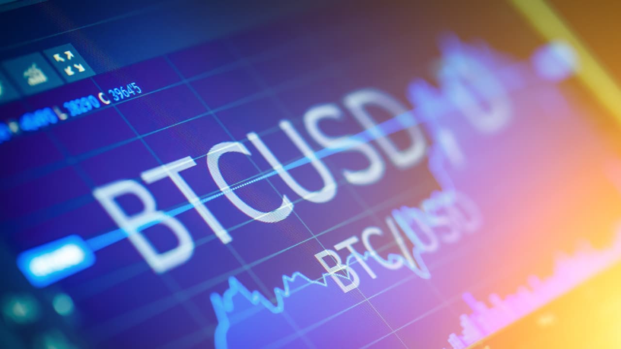 Calling Tops and Bottoms: 2020's Most Popular Bitcoin Traders and Analysts