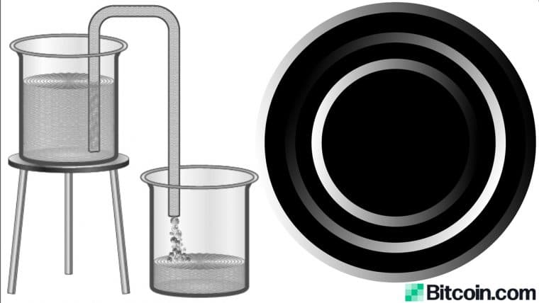 Defi Project Rari Capital Hacked for $10M in Ether, Project's Pool Drained for 2,600 ETH