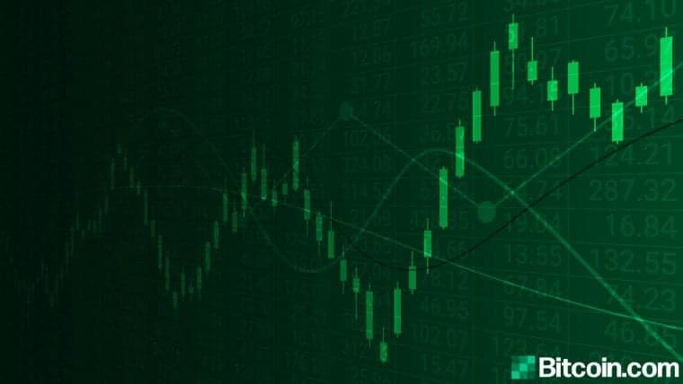 Democratizing Defi Data- Dechart DAO Launches Version 1.0 Trading Platform