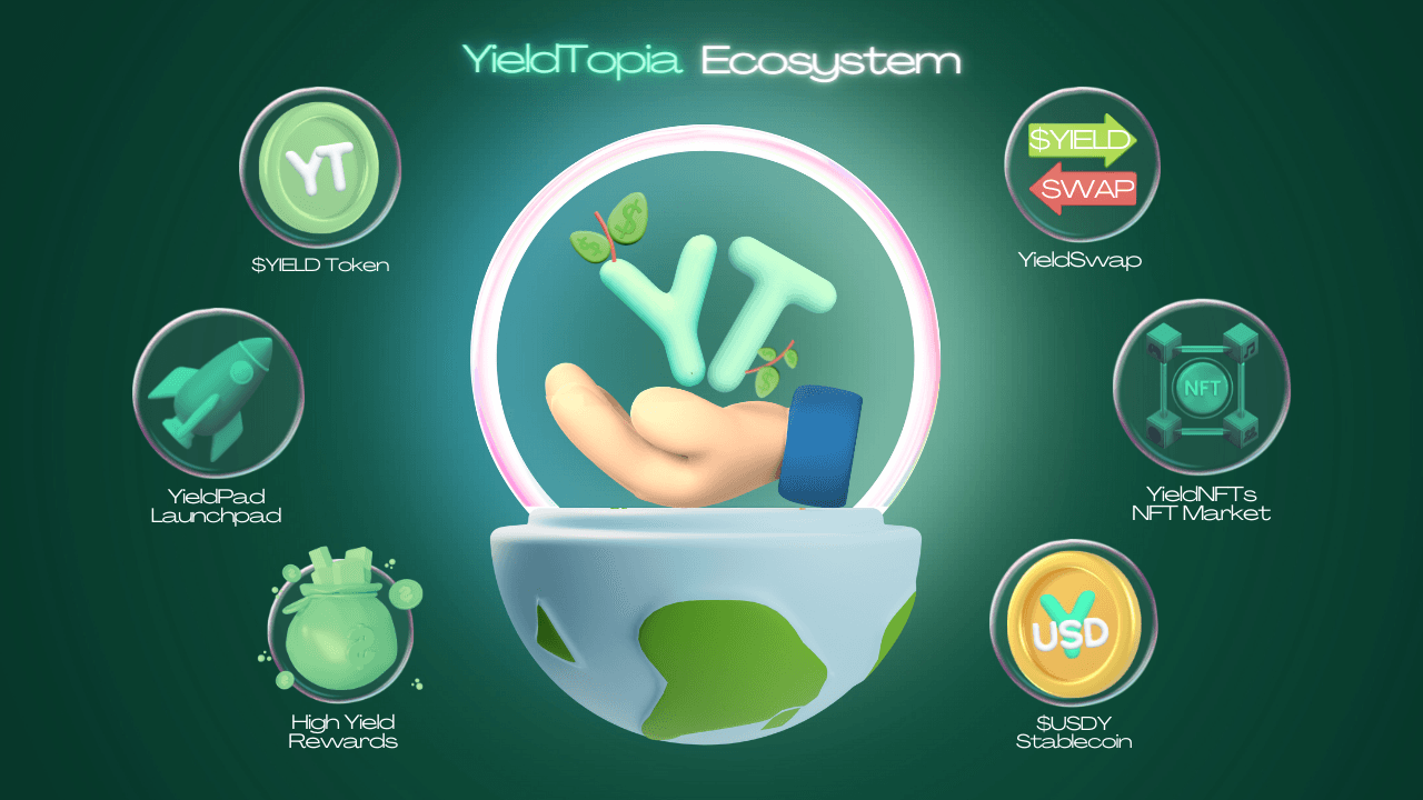 YieldTopia the First Yield Protocol to Offer High APY Rewards That Are Backed by a Utility-Driven Ecosystem