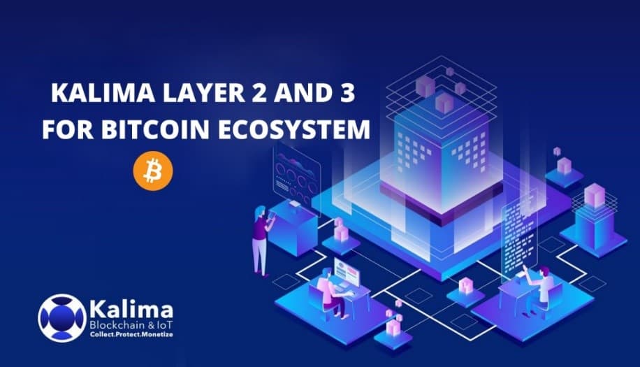 Kalima Client Side Smart Contract Now Capable to Execute Lightning Transactions