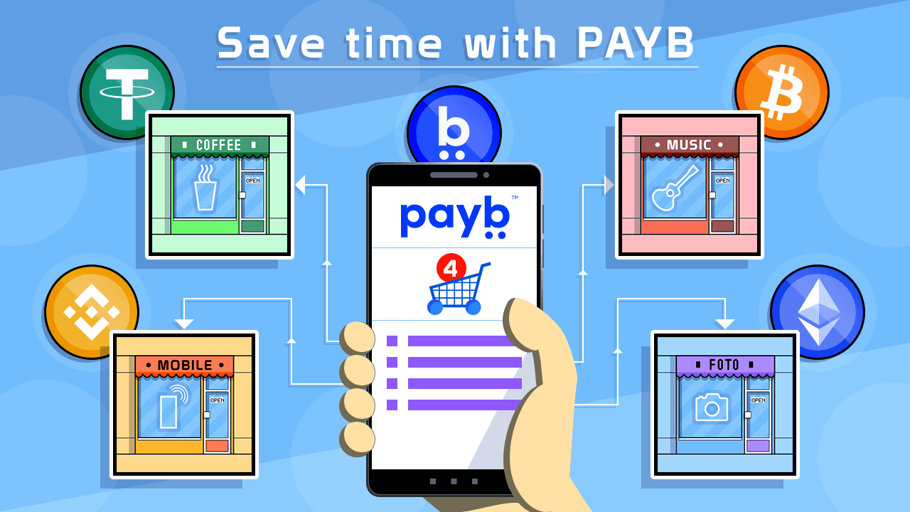 PAYB․IO Makes Shopping Easier for Cryptocurrency Holders and Significantly Saves Their Time